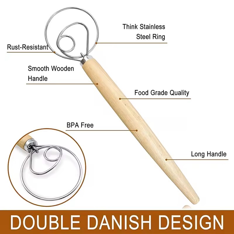 Pengaduk Adonan Roti Besar Mod - Danish Pancake Pan ulasan dan harga