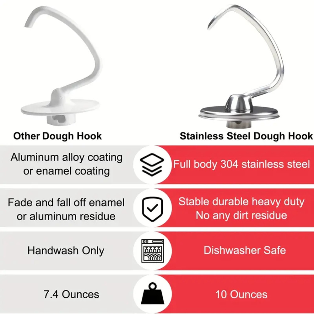 1 buah Aksesori Peralatan Masa - Kitchenaid Mixer Hand Mixer ulasan dan harga