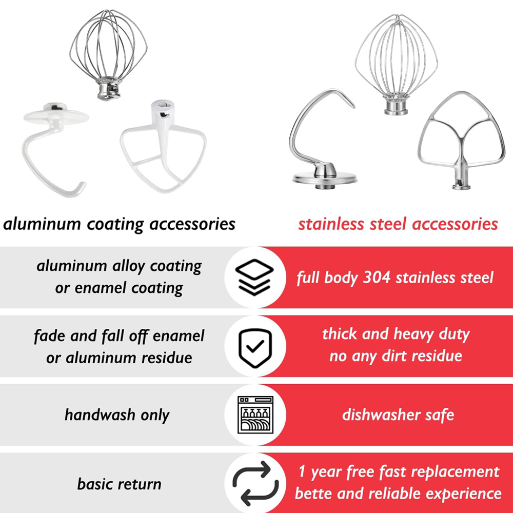 Aksesori Baja Tahan Karat untu - Kitchenaid Mixer Hand Mixer ulasan dan harga
